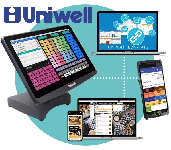 Uniwell Kassensoftware